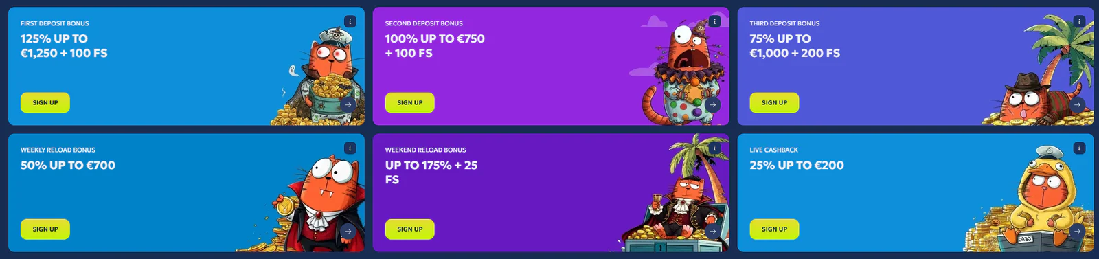 Galleon Casino Bonuses and Promotions Explained